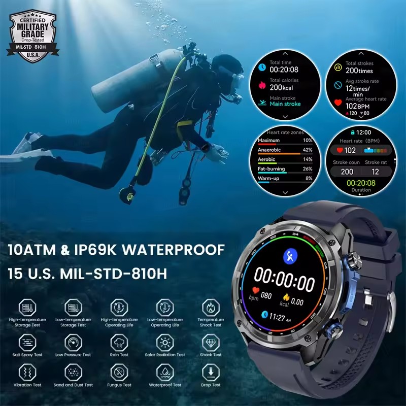 Nouvelle aventure GPS hommes m - Outdoor Adventure Hours avis et prix
