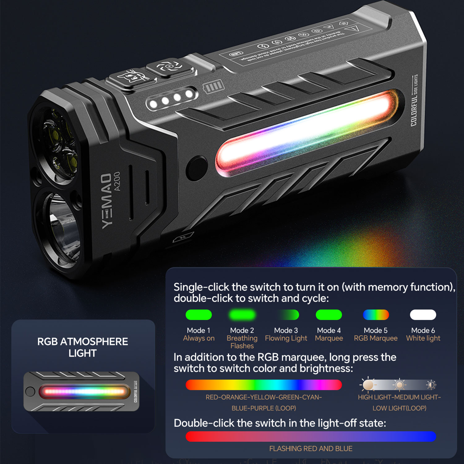 Lampe de poche LED RGB Portabl - Outdoor Adventure Hiking avis et prix