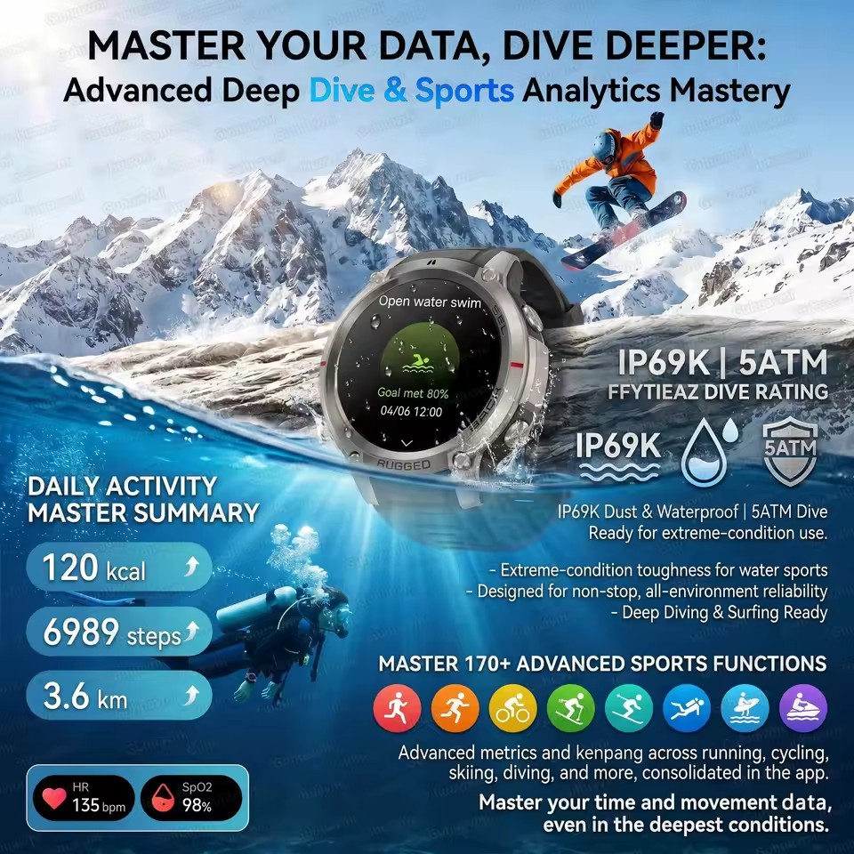 Nouvelle montre connectée d'av - Outdoor Adventure Hours avis et prix